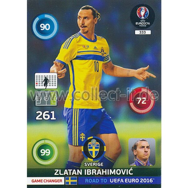 PAD-RTF-333 - Zlatan Ibrahimovic - Game Changer