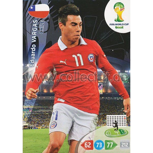 PAD-WM14-075 - Eduardo Vargas - Base Card