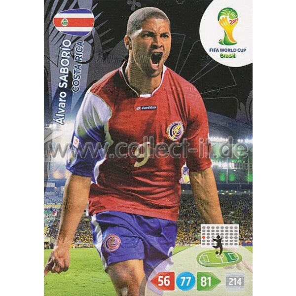 PAD-WM14-093 - Alvaro Saborio - Base Card