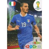 PAD-WM14-211 - Leonardo Bonucci - Base Card