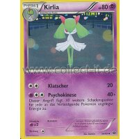 56/99 - Kirlia