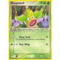 47/92 Weepinbell