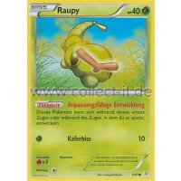 3/83 Raupy - Generationen