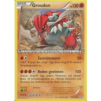 84/160 Groudon