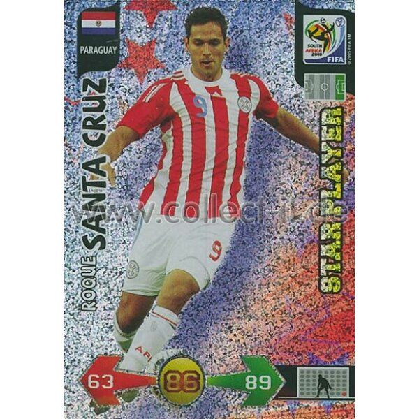 PWM-276 - Roque Santa Cruz - Paraguay - Star Player