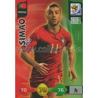PWM-287 - Simao - Portugal