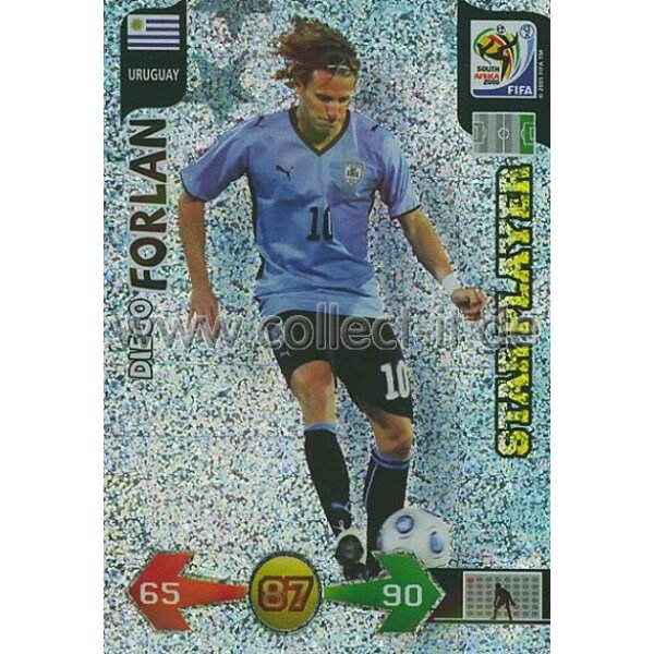 PWM-338 - Diego Forlan - Uruguay - Star Player