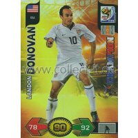 PWM-347 - Landon Donovan - USA - Champion